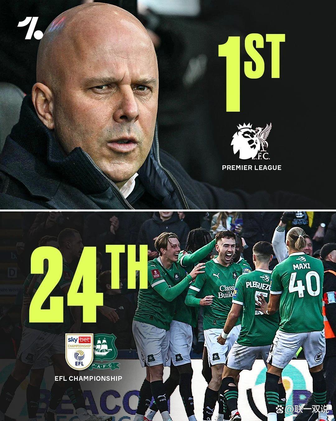 包含足总杯清晨再迎强敌；本菲卡迎来里程碑；主帅态度：球迷炸锅；身体对抗强度拉满的词条-九游网页